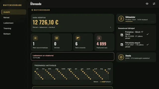 Avaleht veebilehitsejas: kogu väärtus, relvade arv, laskemoona laoseis ja lähenevad tähtajad kõrvuti
