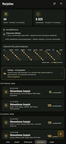 Ampumapäiväkirja iPhonella: viimeisten kahdentoista kuukauden harjoituskerrat ja laukaukset