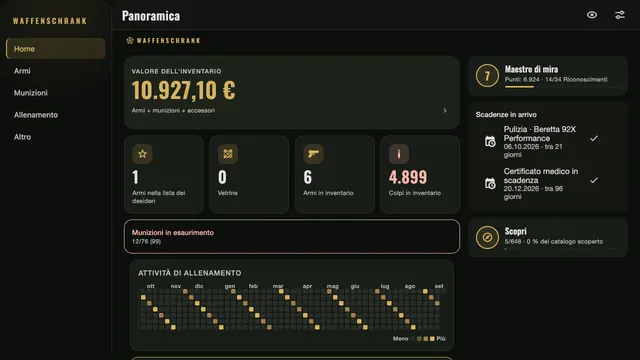 La panoramica nel browser: valore dell’inventario, numero di armi, colpi in magazzino e scadenze in arrivo affiancati